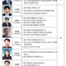 케이슈퍼딜