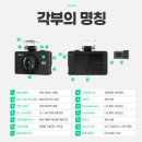 명지 엘크루블루오션(C2) | 부산블랙박스 강서구 명지엘크루블루오션 5단지 VG808P 그랜저HG 출장 설치 후기입니다.