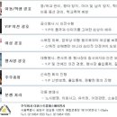 주식회사 더에이전시 이미지