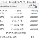 물망골길 이미지