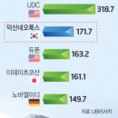 덕산네오룩스(주) 이미지