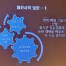영화학교 | [20250206 모모영화학교] [누벨바그, 프랑스 영화의 새로운 물결] 4강 까이에 뒤 시네마, 새로운 물결의...