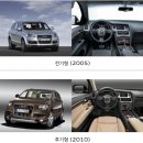 11650-7-55-12 | 2026 아우디 Q7 55TFSI Premium 7인승 실물 후기 / 하체 /대치전시장