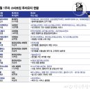 (주)메디스타트 이미지