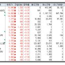 아이에이파트너스