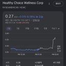 헬시초이스