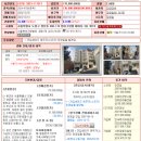 김*남3 이미지