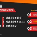 소림마라대구 네이버블로그