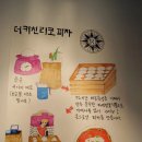 더키친리코