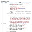 누리당구 이미지