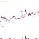 폴라리스메디칼 이미지