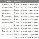로하스치과의원 이미지
