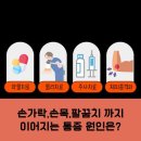 이준희내과의원 이미지