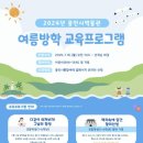 용인시박물관 이미지