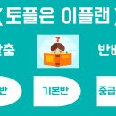 인천정석학원