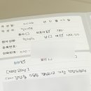 쓰리데이즈빈 | 건대병원 박관교수님 미세감압술 후기