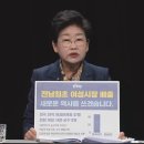 통합동행매니저 양성과정(병원+금융기관+공공기관+쇼핑+나들이+말벗) | 백인숙 여수시장 예비후보,5천 일자리·5백억 펀드‘여성정책, 보여주기 끝낸다’…여수 판을 뒤집는다...