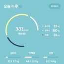 나누리펫 | 과소비의 달