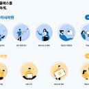 온라인클래스 이미지