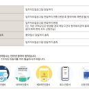 마크원