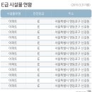 원주민부동산중개사무소 이미지