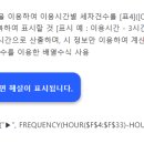 24년 토막 엑셀 7회 3번 이미지