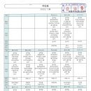 남금사우나 이미지