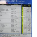 인천, 수원, 천안 일반.급행지하철 시간표/2012년 5월 1일 현재 이미지