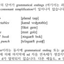 음운론 7-8월 5주차 9페이지 consonant simplication 관련 질문입니다. 이미지