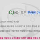 C.I.C Company 이미지