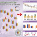상업용 22 이미지