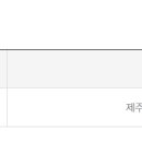부엉이복권방 티스토리