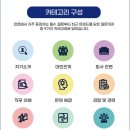 "첫 3초의 늪에 빠진 아이들" - '앵커링 효과'를 지배하는 첫 문장 설계 리얼 후기