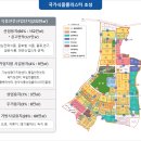 한국식품산업클러스터진흥원 기능성식품제형센터