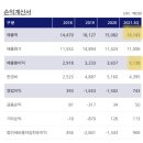 광원상회 이미지
