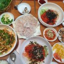 서대구회타운 네이버블로그