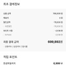 현대아울렛타임옴므