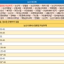 논산지구대 앞 이미지