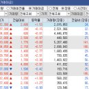 (주)천하케미칼 이미지