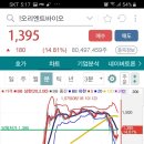 주식회사 바이오믹스