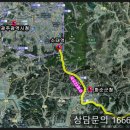 화순동면우체국 이미지