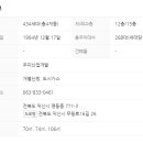 영등 우미아파트 이미지