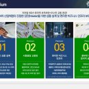 증미역 1번출구 이미지