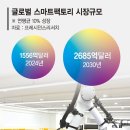 LG전자 기술원 이미지