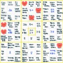 진명농장 | 2025년이 작심으로 끝나지 않는 방법
