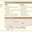 제주 서귀포 정방폭포 이미지