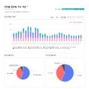 앱스