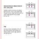 정수메디칼약국 이미지