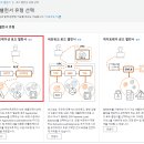 인터넷게이트 이미지