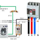 전기 안전 및 전기기초 - 접지 ＜작성중...＞ 이미지